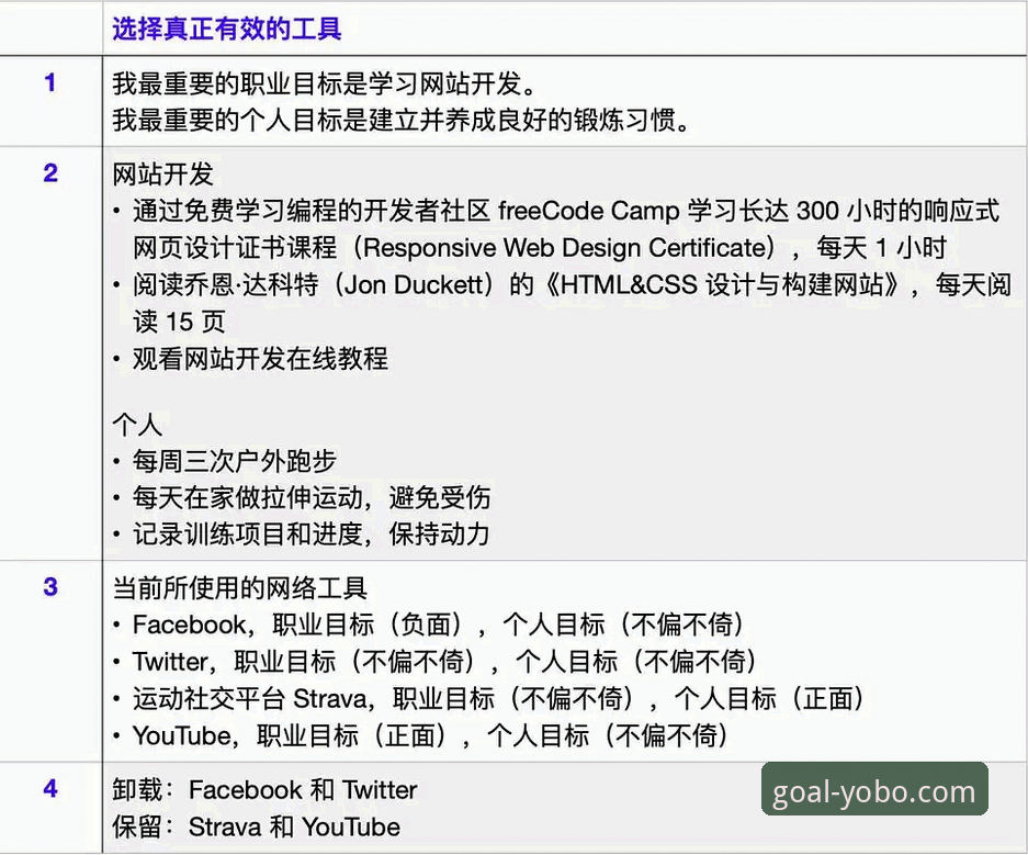 yobo体育平台实用必备知识：从官方下载到顺畅体验的完整指南