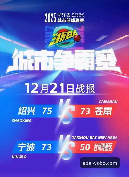浙江vs宁波加时赛险胜：yobo体育平台观赛体验与赛事深度分析