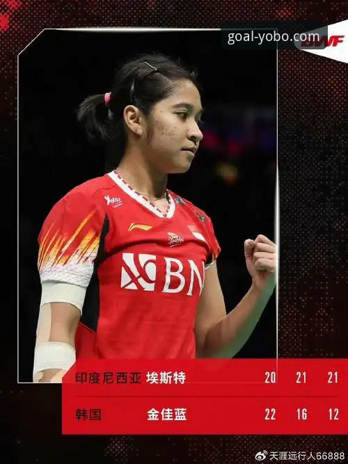 尤伯杯半决赛中国女队完胜日本：yobo体育平台赛事深度观战指南